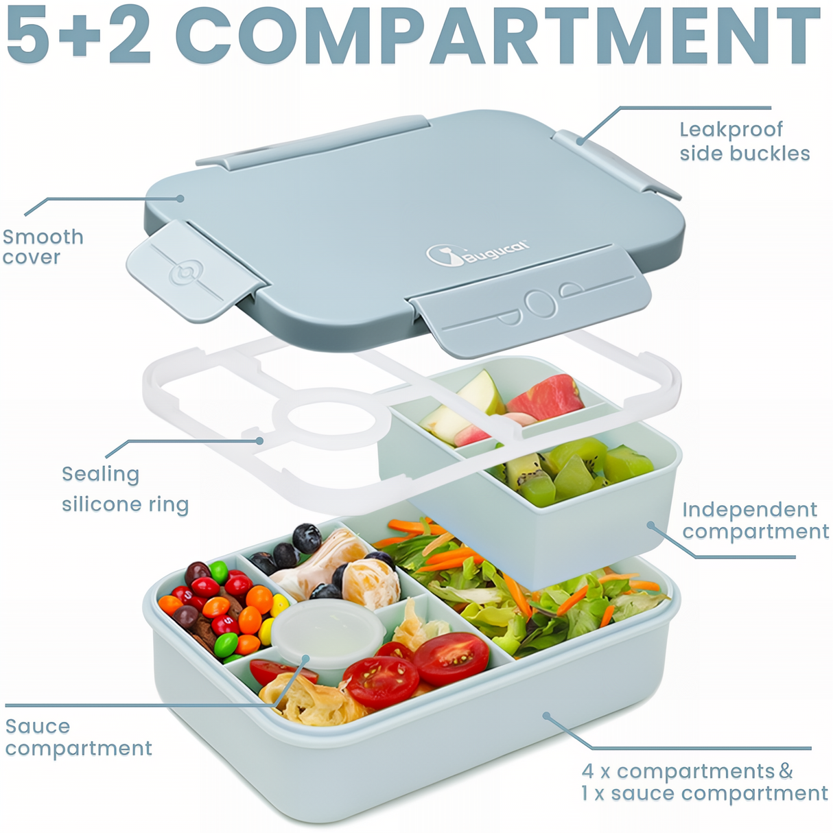 Bugucat Bento Lunch Box 1300ML with Bag - Leak-Proof with 5 Compartments,Cutlery for Kids and Adults
