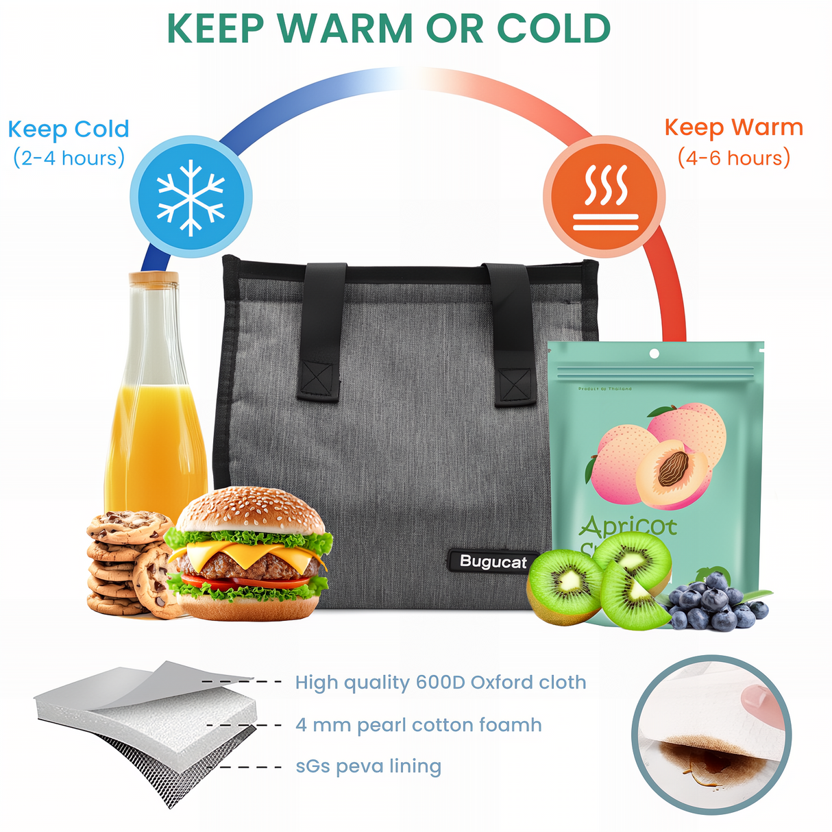 Bugucat Bento Lunch Box 1300ML with Bag - Leak-Proof with 5 Compartments,Cutlery for Kids and Adults