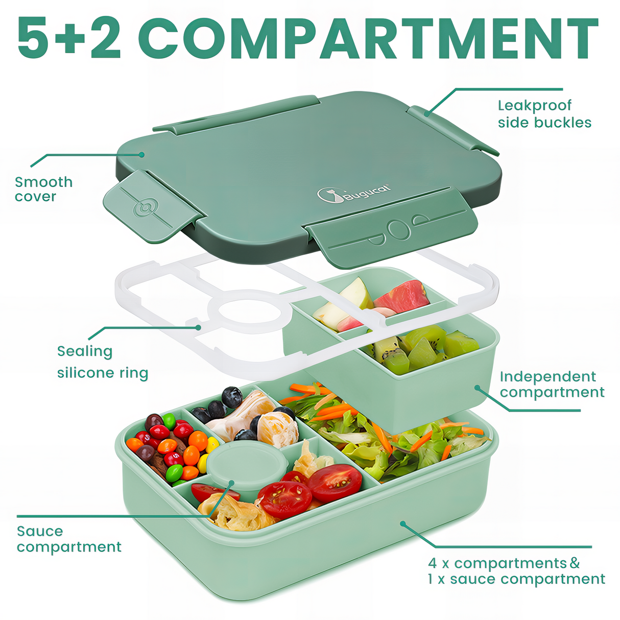 Bugucat Bento Lunch Box 1300ML - Leak-Proof With 4 Compartments, Cutlery for Kids and Adults