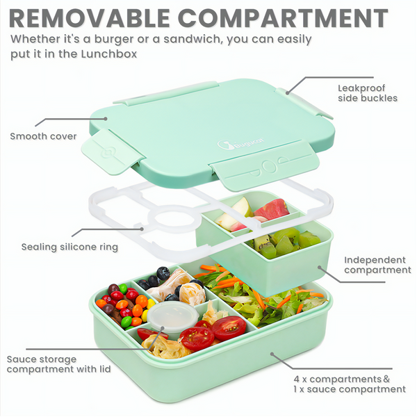 BPA-frei Bento Box Kinder SerenitySphere Brotdose Kinder Mit Fächern – 1300 Ml, BPA-frei, 5 Fächer – Spülmaschinenfest & Mikrowellengeeignet – Grün