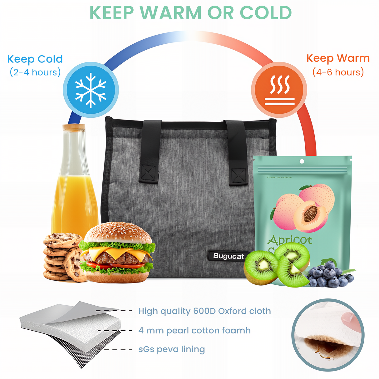Bugucat Bento Lunch Box 1300ML with Lunch Bag, Kids & Adult Lunch Box with Cutlery