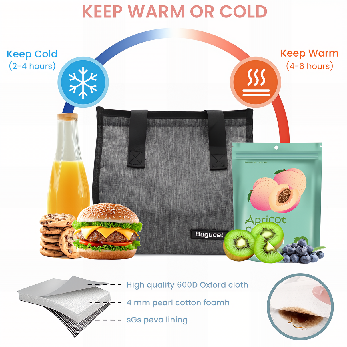 Bugucat Bento Lunch Box 1300ML with Lunch Bag, Kids & Adult Lunch Box with Cutlery