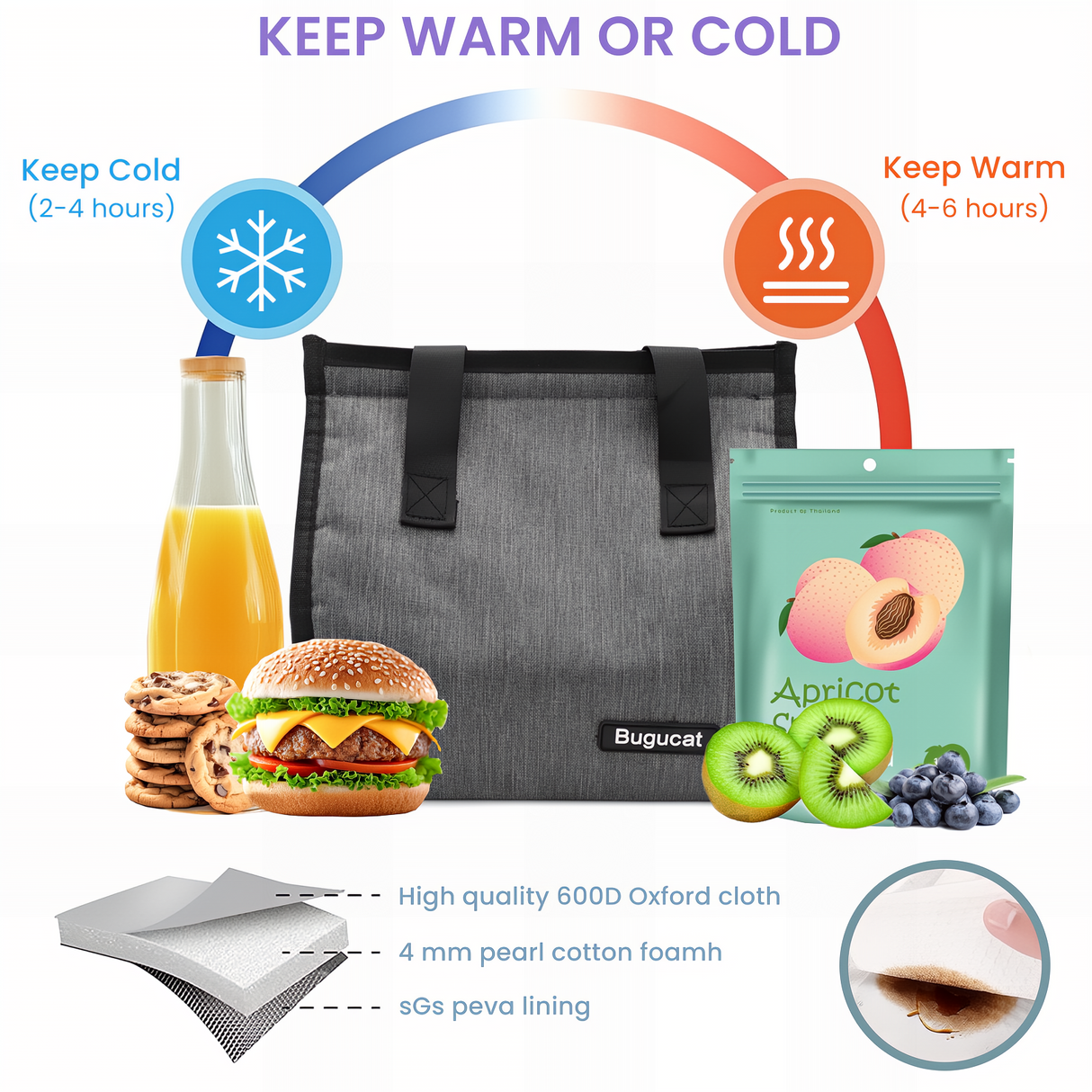 Bugucat Bento Lunch Box 1300ML with Lunch Bag, Kids & Adult Lunch Box with Cutlery
