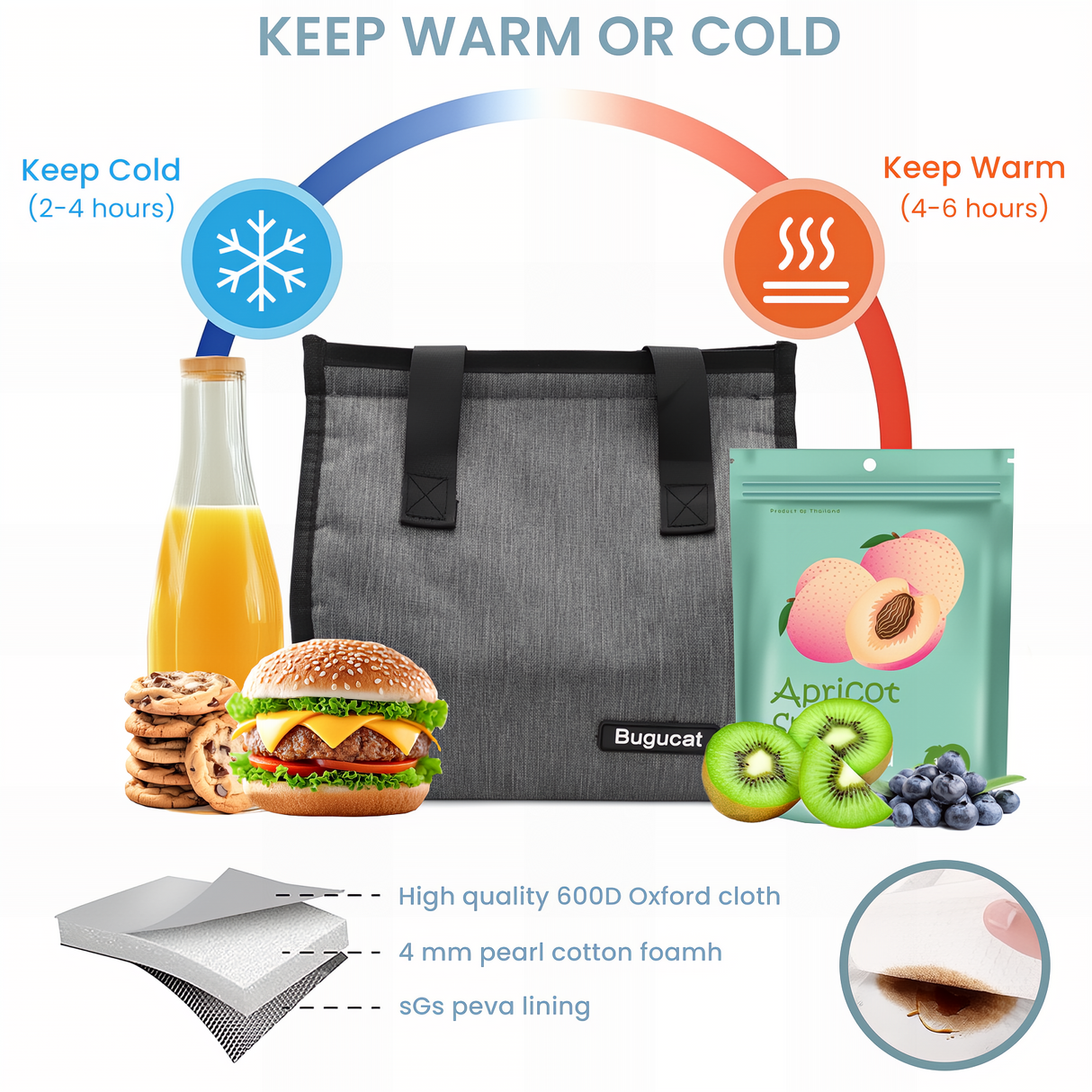 Bugucat Bento Lunch Box 1300ML with Lunch Bag, Kids & Adult Lunch Box with Cutlery