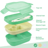 Bugucat Lunchbox 1900ML, Bento Box Brotdose mit 5 Fächern, Brotzeitbox Nachhaltig Jausenbox mit Löffel Gabel 2-Lagige Vesperdose für Erwachsene Kinder Brotbüchse zum Schule Arbeit Picknick Reisen