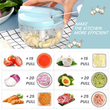 Bugucat Manual Food Chopper 520ML, Food Processors with Cover and Handle,Portable Chopper Shredder,Quick Hand Crusher for Vegetables,Garlic,Parsley, Herb & Onions